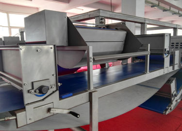 पीएलसी नियंत्रण पेस्ट्री आटा रोलर मशीन 750 मिमी कार्य चौड़ाई के साथ आपूर्तिकर्ता